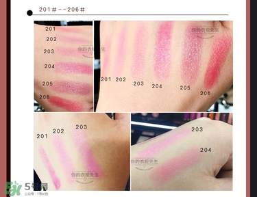 ����ϣϸ�ܺʹֹ����� ����ϣ�ֹ�ϸ���ĸ���